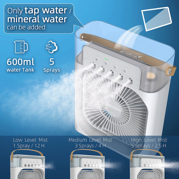 AIR CONDITIONER FAN WITH 3-IN-1 FUNCTIONALITY